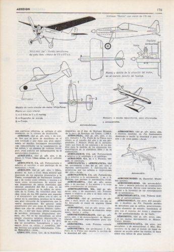 LAMINA V38202: Aeromodelismo