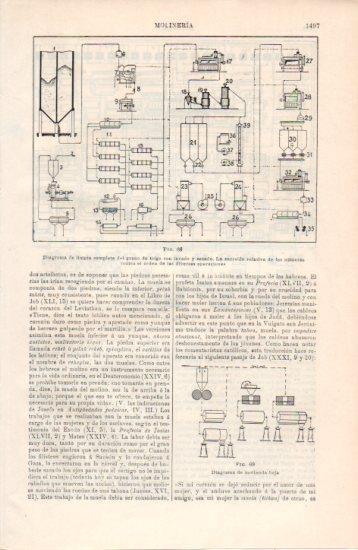 LAMINA V38599: Molineria diagrama de limpia completa de grano