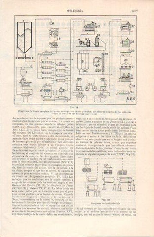 LAMINA V38599: Molineria diagrama de limpia completa de grano