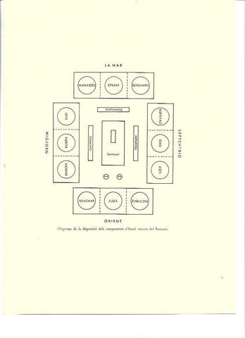 LAMINA 36311: Mapa de los campamentos de Israel alrededor del Santuario