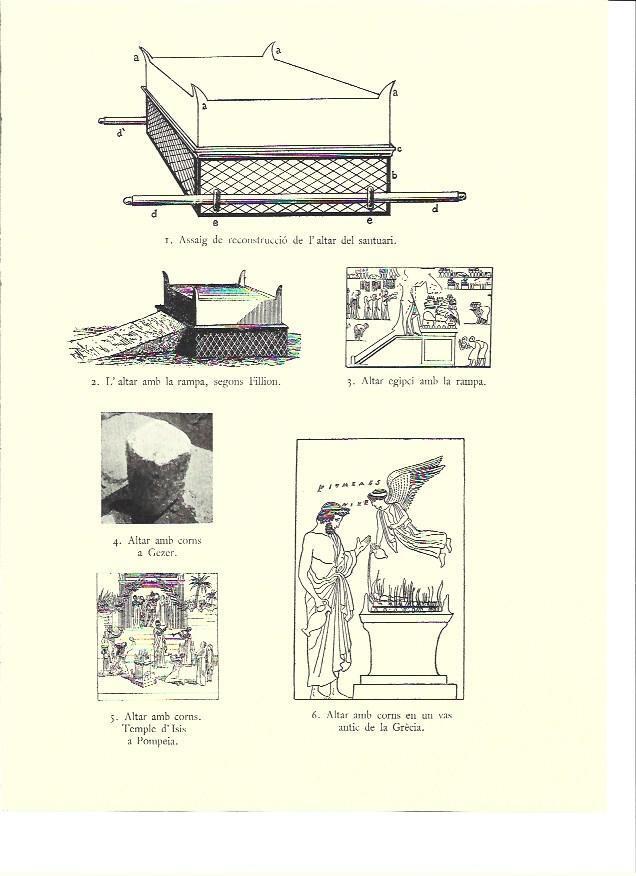 LAMINA 36104: Tipos de altares de Grecia, Pompeya y Egipto