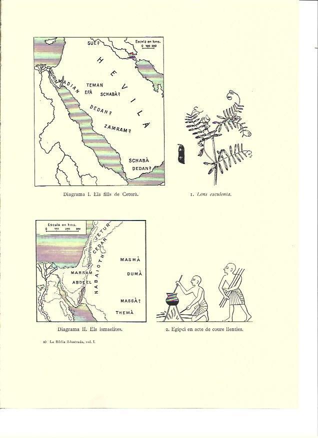LAMINA 36255: Mapa de los Hijos de Cetura y mapa de los Ismaelitas