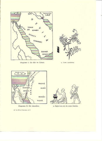 LAMINA 36255: Mapa de los Hijos de Cetura y mapa de los Ismaelitas