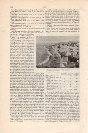 LAMINA V39491: Vista general de San Pol de Mar o Sant Pol del Maresma