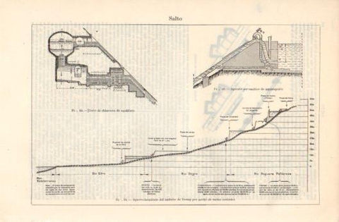 LAMINA V39352: Aprovechamiento del embalse de Tremp
