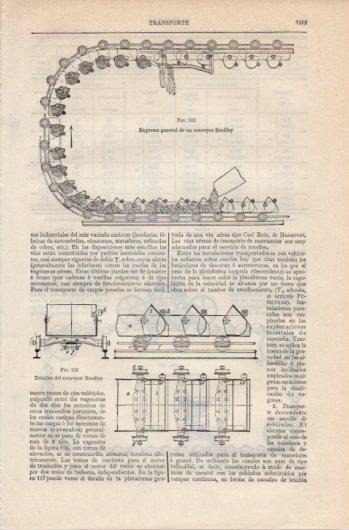LAMINA V39682: Esquema de un conveyor Bradley