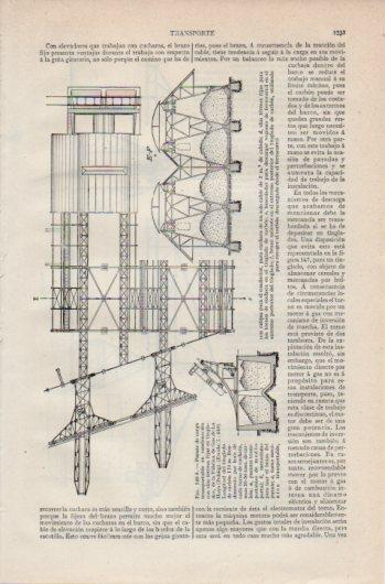LAMINA V39691: Puente de carga transportable de la Fabrica de Gas de La Haya