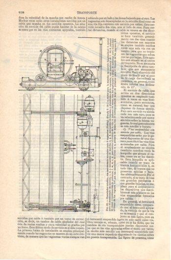 LAMINA V39658: Transporte basculador rotativo