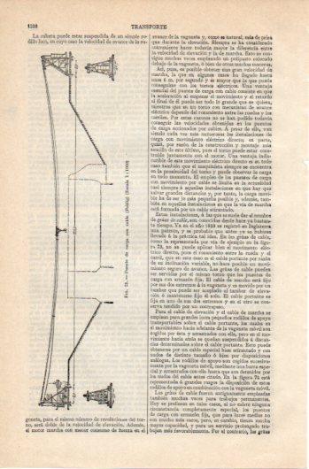 LAMINA V39669: Transporte puente de carga con cable