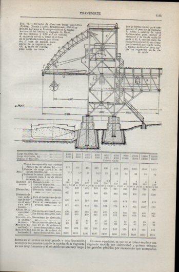 LAMINA V39670: Transporte elevador de Hunt