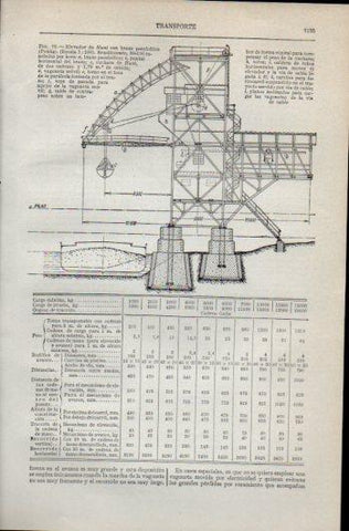 LAMINA V39670: Transporte elevador de Hunt