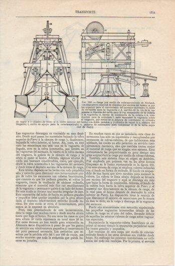 LAMINA V39713: Carga por medio de cubetas embudo de Neeland