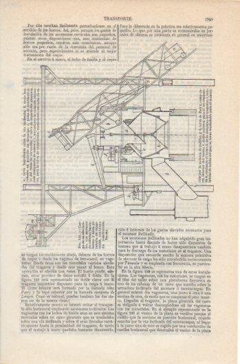 LAMINA V39714: Carga de un alto horno