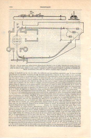 LAMINA V39640: Transporte via de cadena 