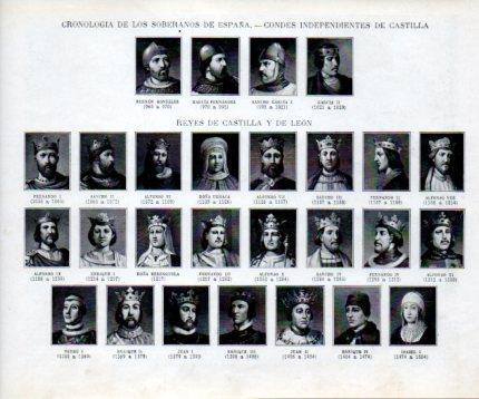 LAMINA V39019: Condes Independientes de Castilla Cronologia de los Soberanos de España