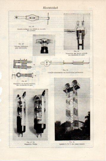 LAMINA V39172: Magnetron electricidad 
