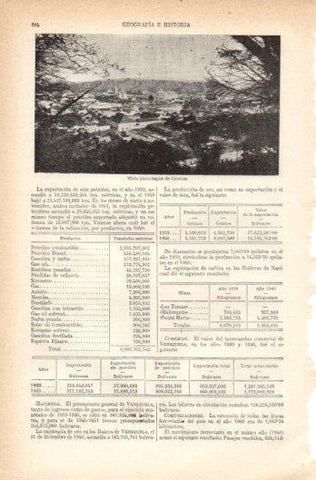 LAMINA V39231: Vista panoramica de Caracas