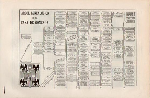 LAMINA V40135: Entrada Arbol Genealogico de la Casa de Gonzaga