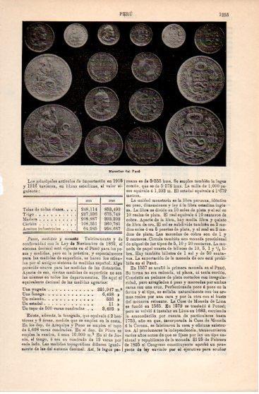 LAMINA V39870: Monedas de Peru