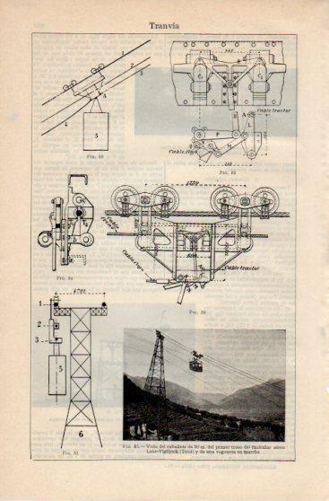 LAMINA V39766: Partes de un funicular aereo