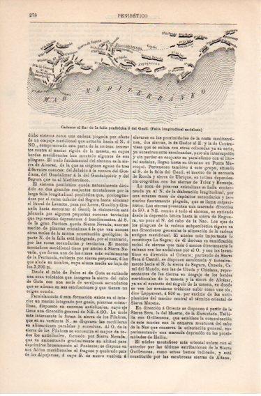LAMINA V39791: Mapa de las Cadenas al Sur del Genil