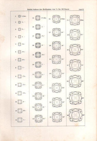 LAMINA V41141: Natur-Grosse der Brillanten von 1/2 bis 100 Karat