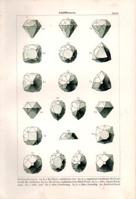 LAMINA V41150: Brillantformen