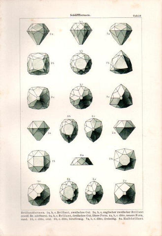 LAMINA V41150: Brillantformen