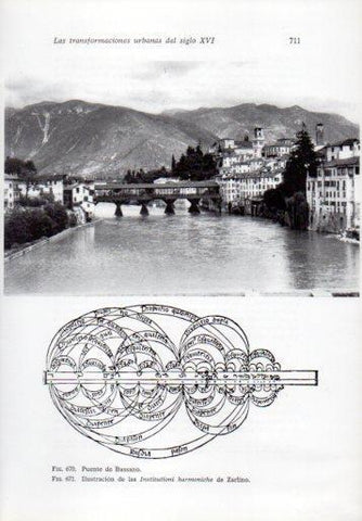 LAMINA V41426: Puente de Bassano