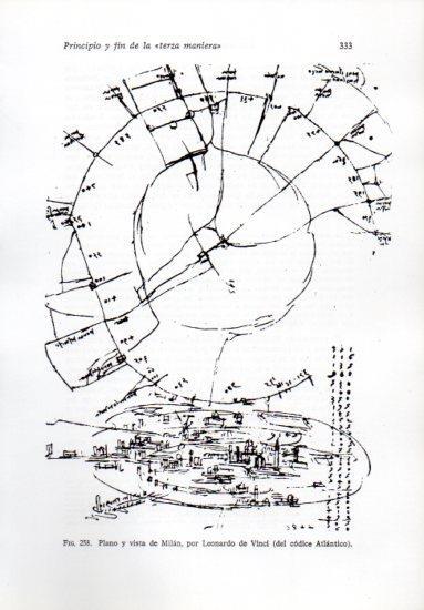 LAMINA V41272: Plano y vista de Milan por da Vinci