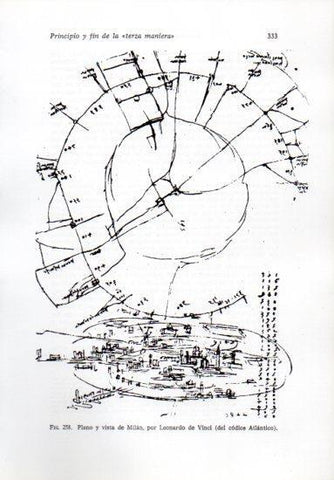 LAMINA V41272: Plano y vista de Milan por da Vinci