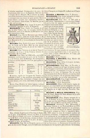 LAMINA V40880: Escudo de Bujaraloz, Zaragoza