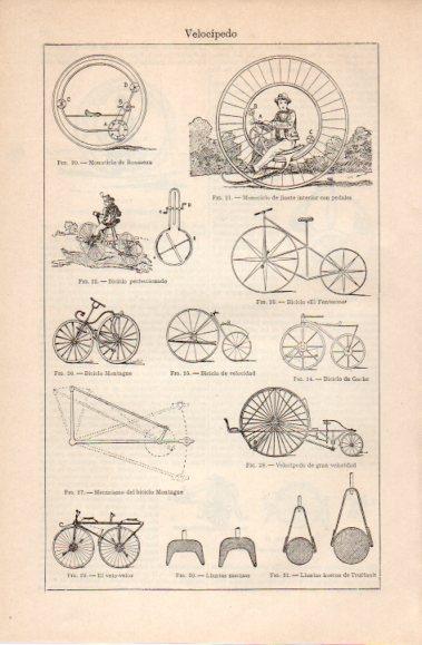 LAMINA V40495: Partes de un velocipedo