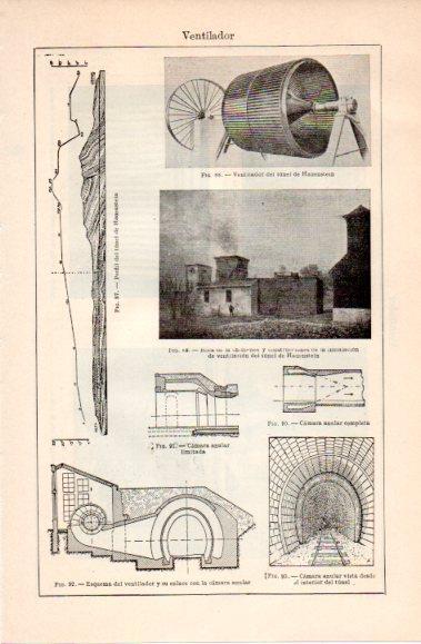 LAMINA V40585: Tunel y ventilador de Hauenstein