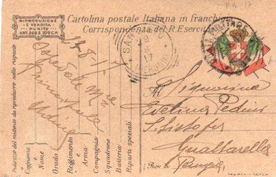 POSTAL PV11132: Correspondencia Ejercito Italiano Primera Guerra Mundial PV11132