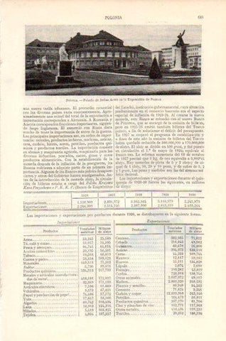 LAMINA V41665: Palacio de Bellas Artes en la Exposicion de Poznan