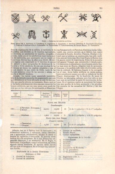 LAMINA V41854: Insignias del ejercito sovietico