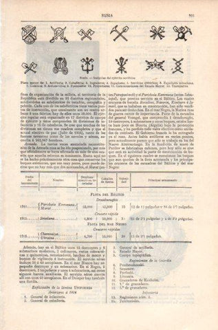 LAMINA V41854: Insignias del ejercito sovietico
