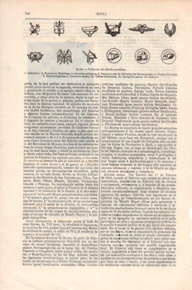 LAMINA V41853: Insignias del ejercito sovietico