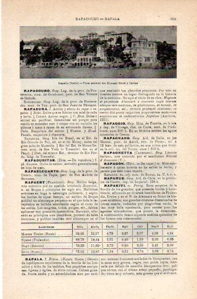 LAMINA V42238: Vista del Kursaal Hotel y Casino en Rapallo, Italia
