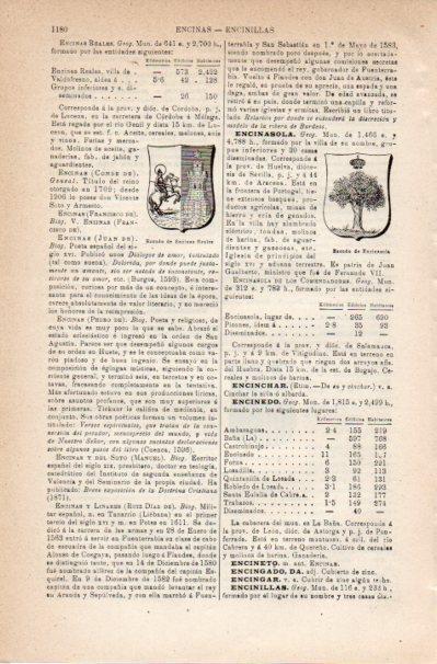 LAMINA V42137: Escudos de Encinas Reales y de Encinasola
