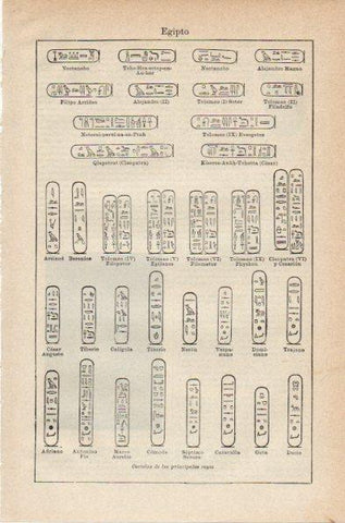 LAMINA V42028: Cartelas de los reyes de Egipto