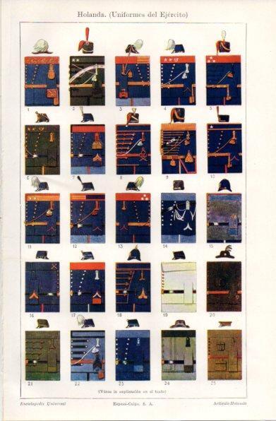 LAMINA V42900: Uniformes del Ejercito de Holanda