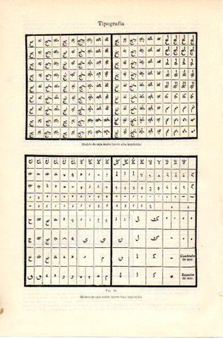 LAMINA V42670: Caja arabe de tipografia