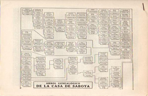 LAMINA V42964: Entrada arbol genealogico Casa de Saboya