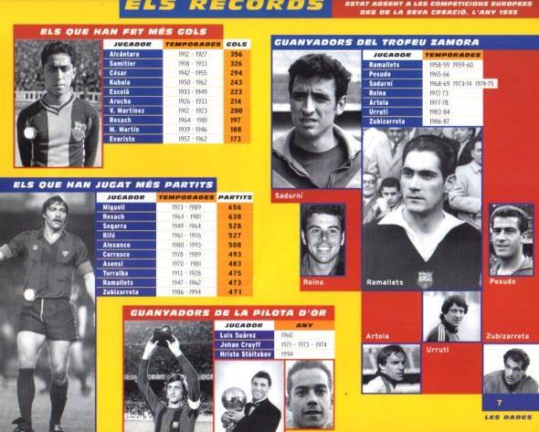 LAMINA V43404: F.C. Barcelona records. El Gran album del Barça