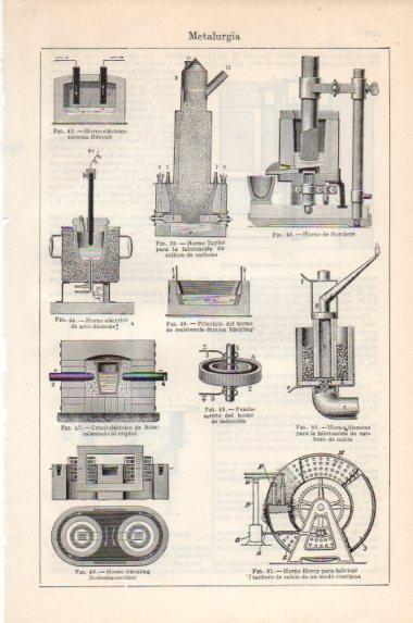 LAMINA V43920: Metalurgia tipos de hornos