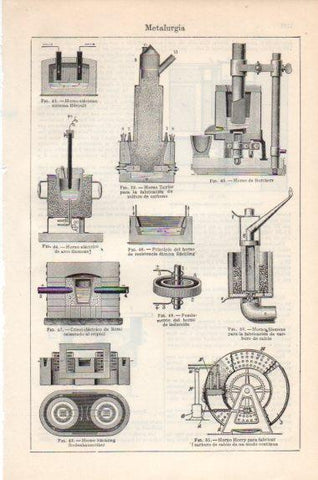 LAMINA V43920: Metalurgia tipos de hornos