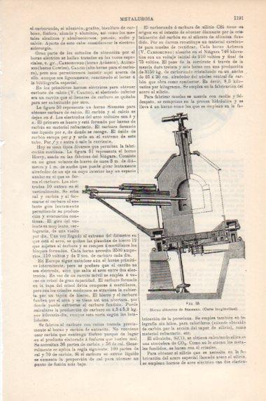 LAMINA V43921: Horno electrico de Stassano