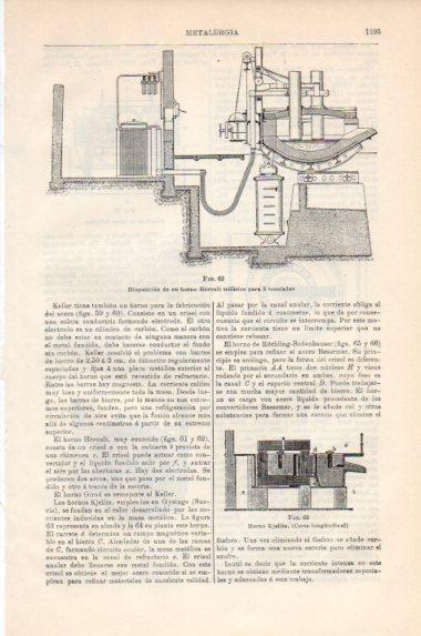 LAMINA V43922: Horno Heroult trifasico